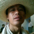 頭像