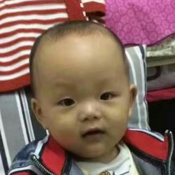 頭像