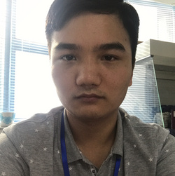 頭像