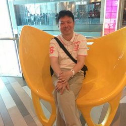 頭像