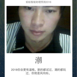 頭像