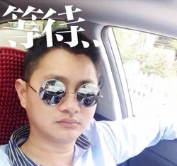 頭像