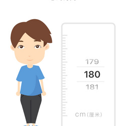 頭像