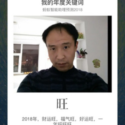 頭像